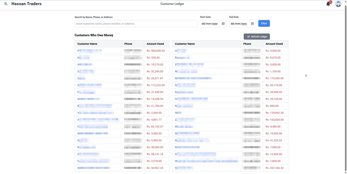 Customer Ledger