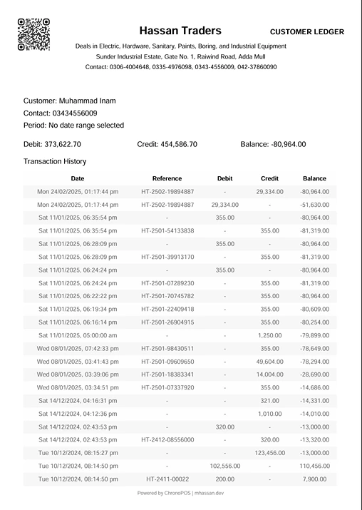 PDF of Customer Ledger