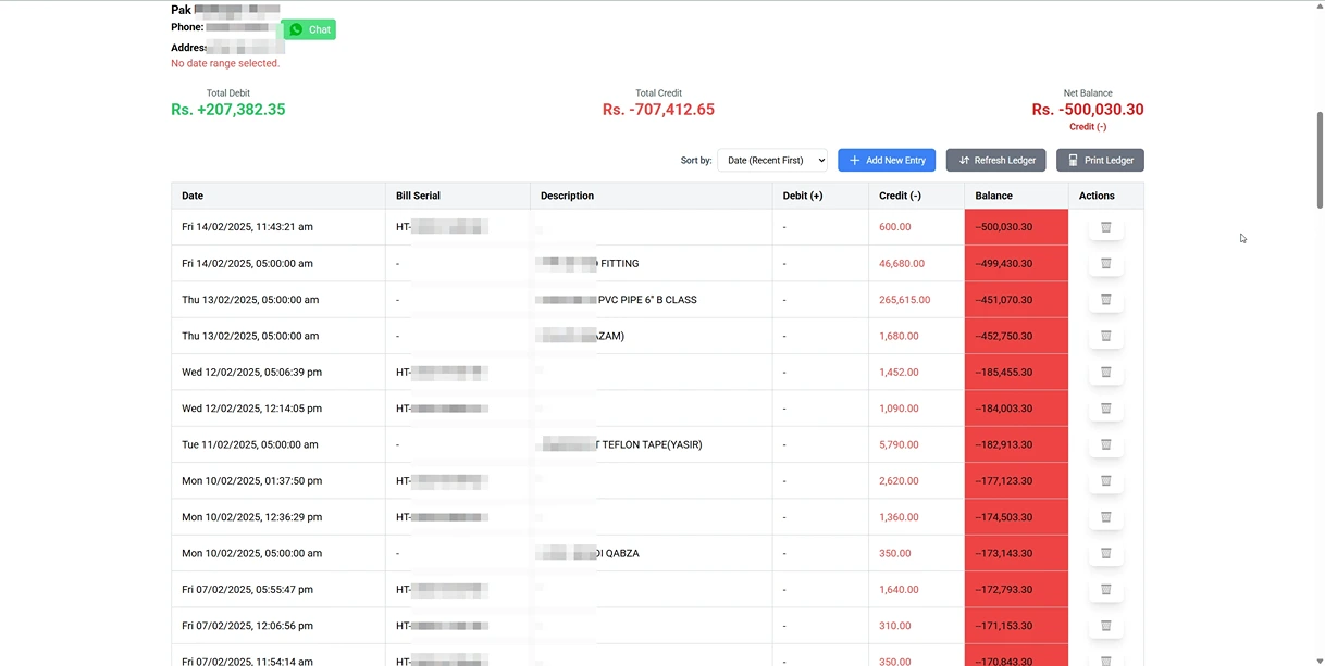 Detailed Customer Ledger