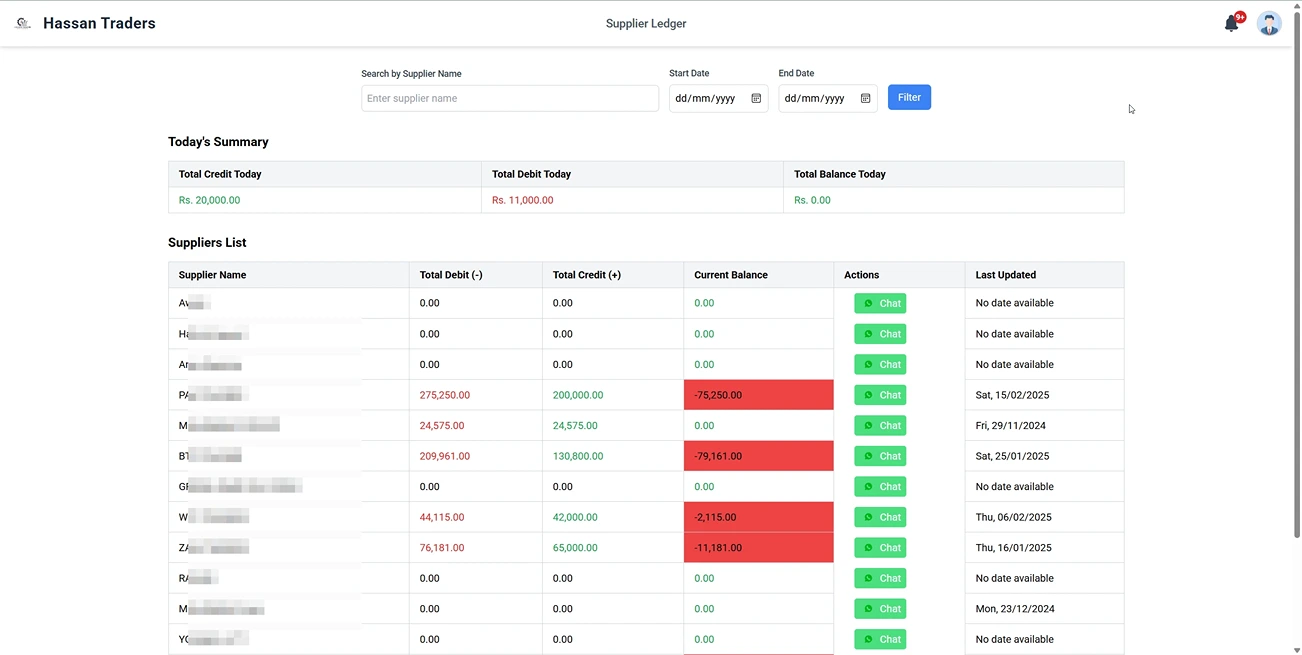 Supplier Ledger